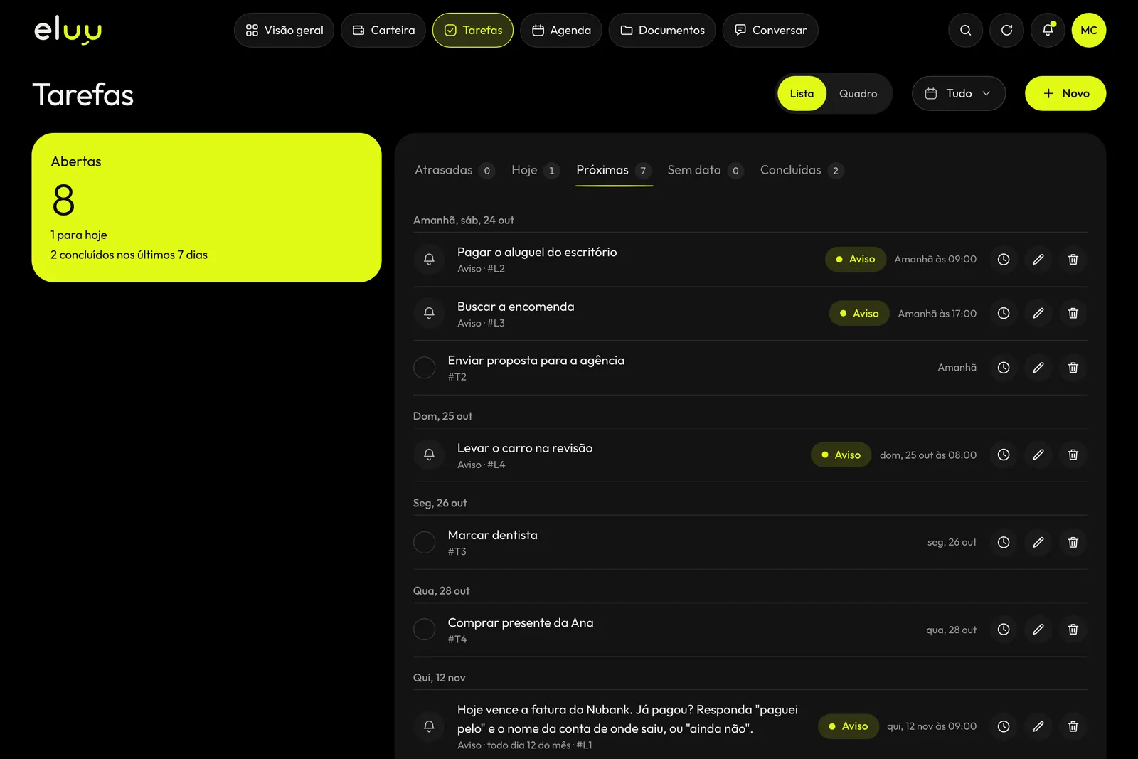Tarefas da eluu: lista das próximas tarefas e avisos, com data e hora.